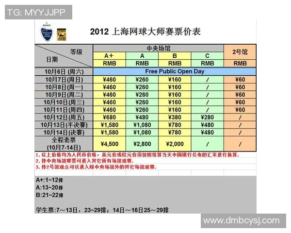 赛后分析：上海网球队与深圳网球队实力对比及比赛亮点探讨