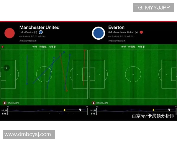 西安足球队与北京足球队赛后复盘分析力量对比与战术探讨